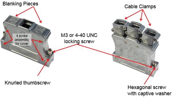 HARTING Inducom Full Metal Hood D-Sub Connectors